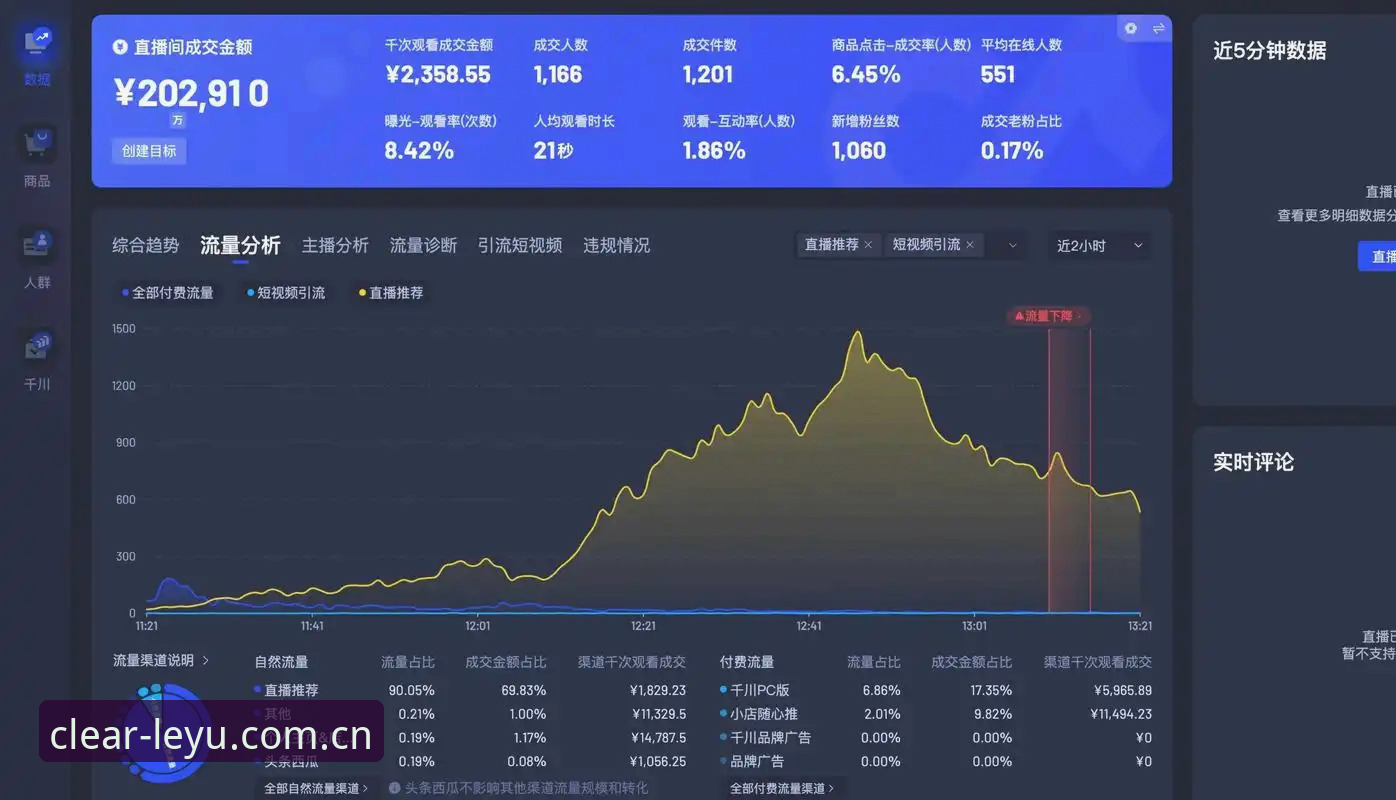 乐鱼实时数据怎么样 乐鱼实时数据怎么样?资深用户李阳分享乐鱼体育平台新版导航实战心得